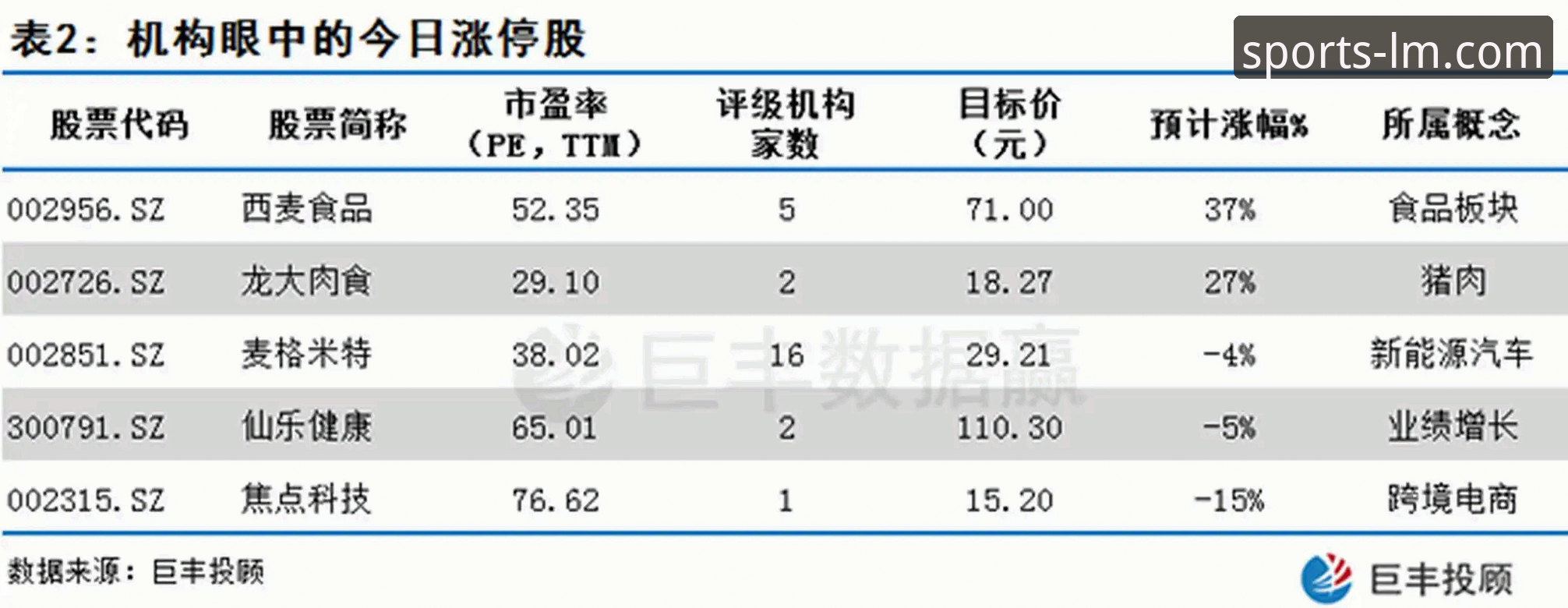 深度揭秘LM体育官方应用商店：用户常见问题背后的数据与解决方案
