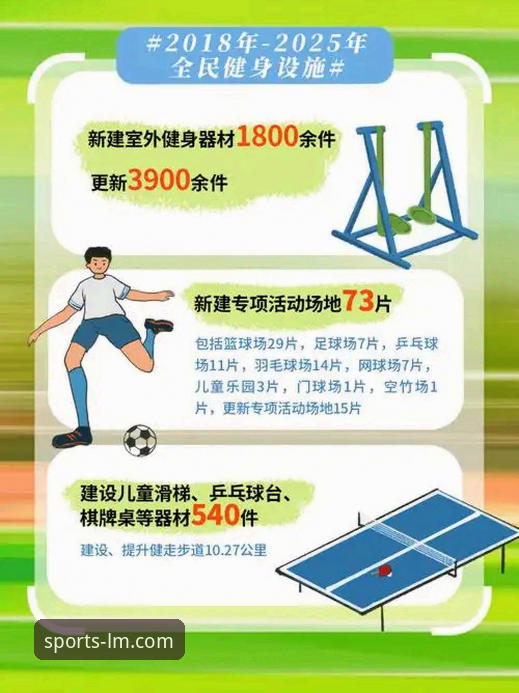 5大突破：最新lm体育功能特色如何重新定义移动体育娱乐体验