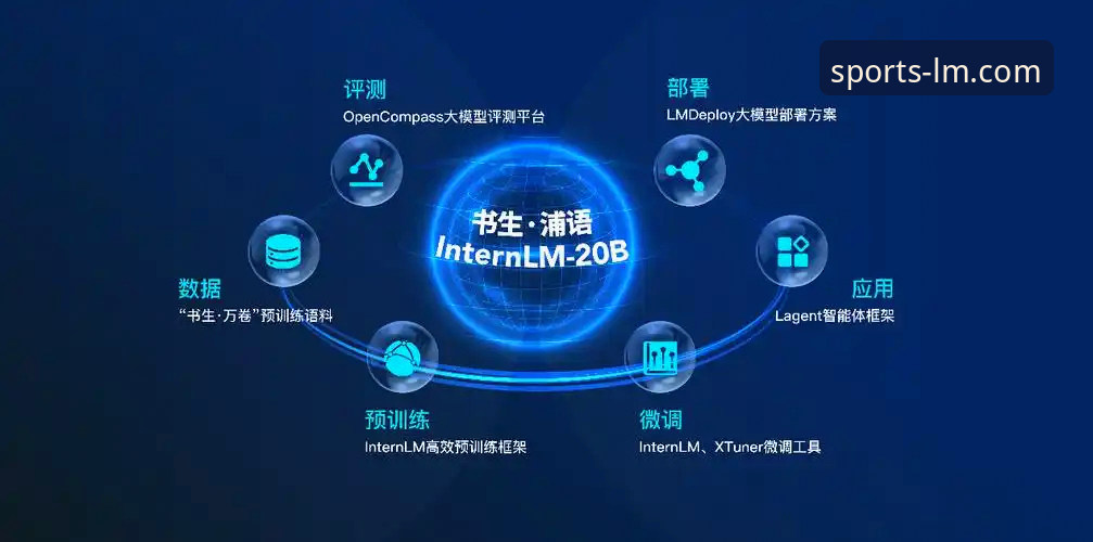 获取LM体育官方版下载入口的3个核心步骤与5个安装问题专业解析